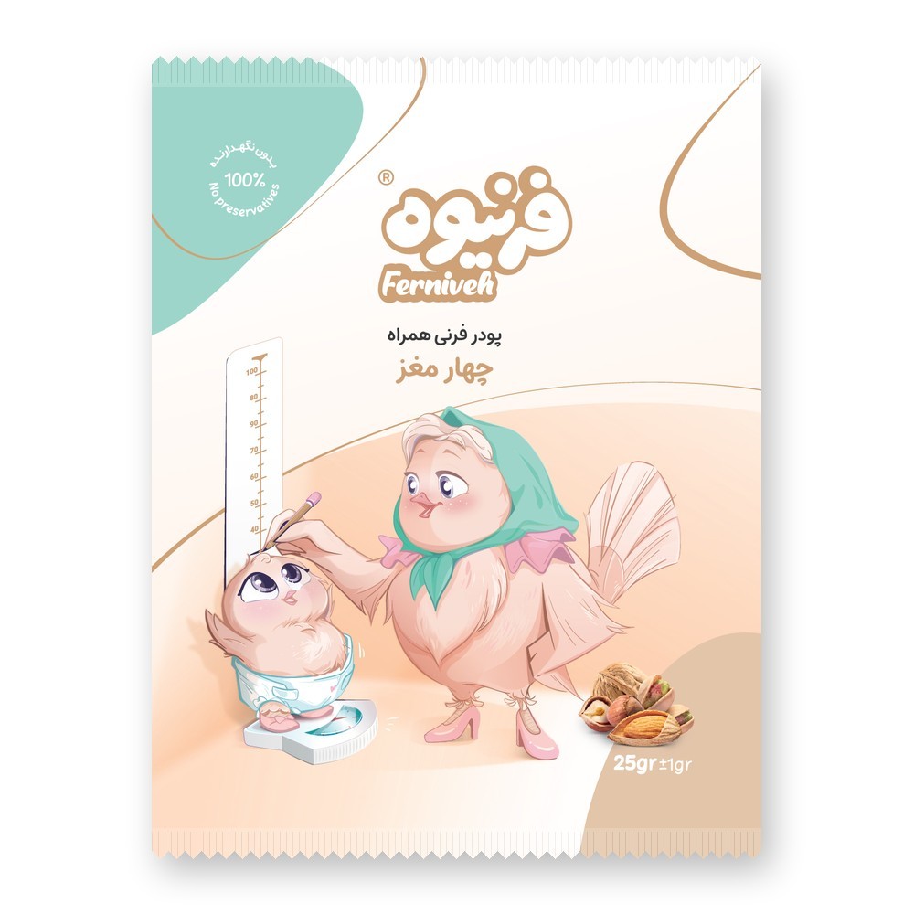 ساشه فرنیوه چهارمغز